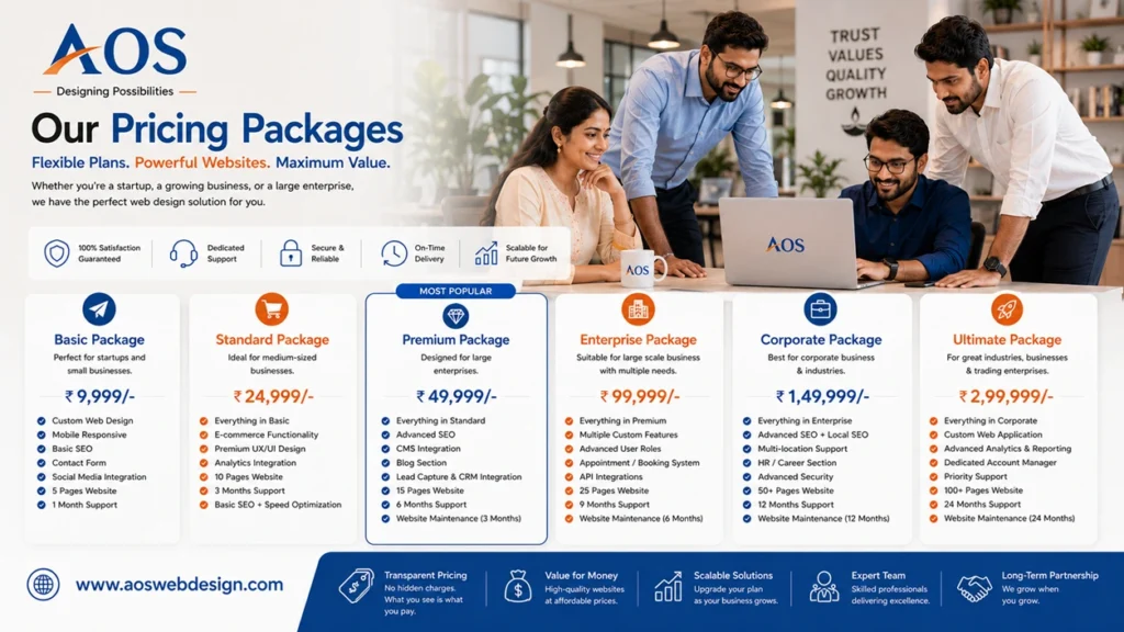 Web Design Pricing - Website Pricing - Website cost